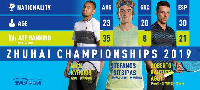 其中多场比 其中多场比