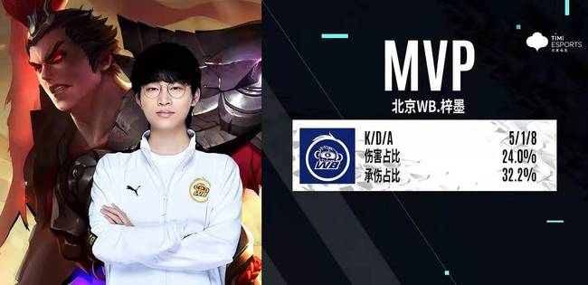 站到更重要 站到更重要