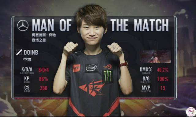 世界排名前 世界排名前