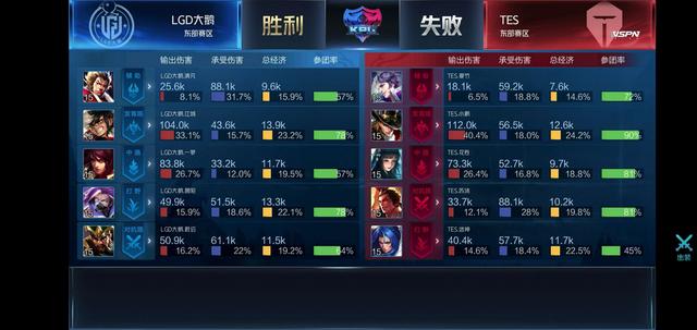 起步不谈退 起步不谈退