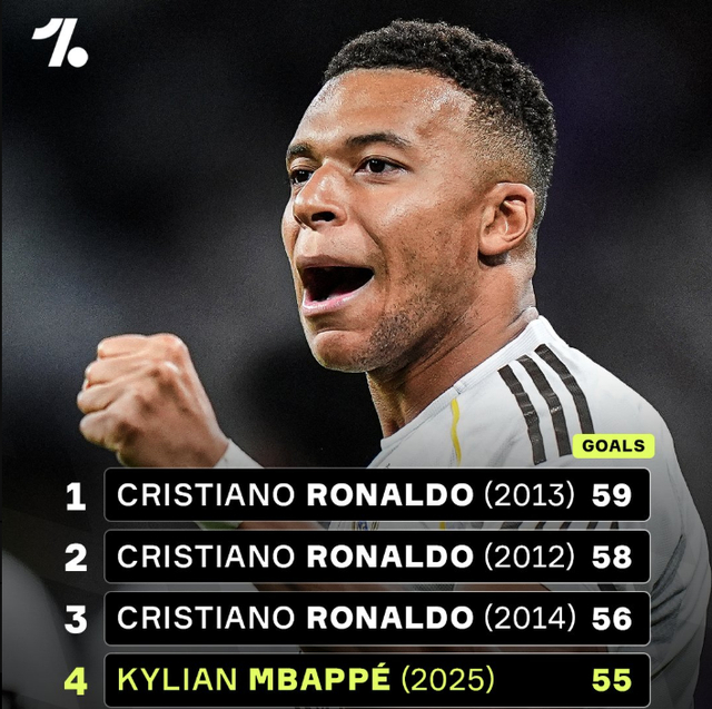 若能在西甲 若能在西甲