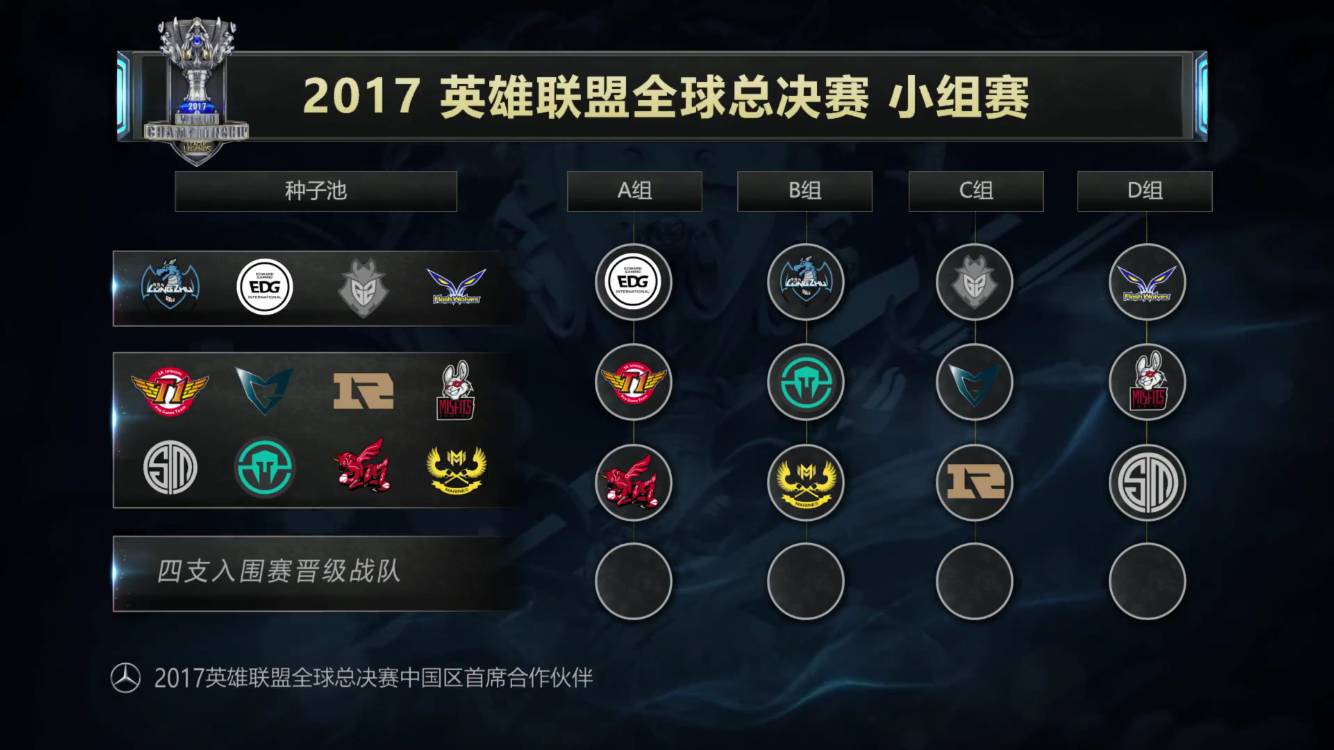 发布了